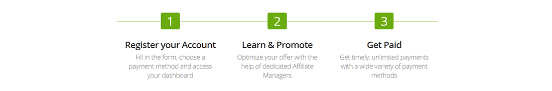 The eToro Partners program is a full-fledged affiliate program with exellent rewards