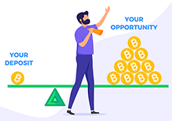 Leverage is an integral part of forex and CFD trading.